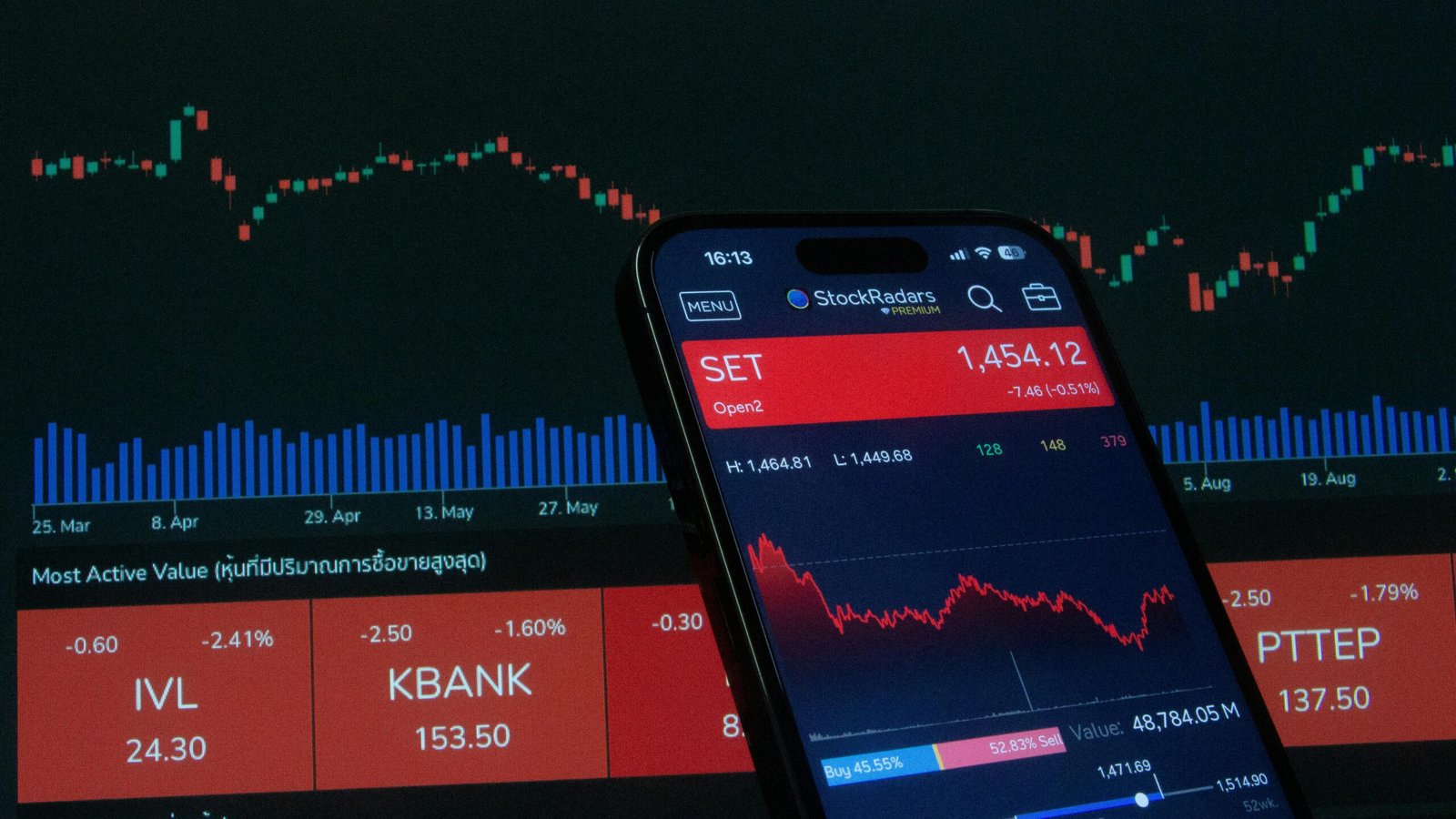 Saham Bank Raksasa Berguguran, IHSG Ikut Melemah